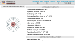 Periodická tabulka pro Android - podrobnosti o prvku