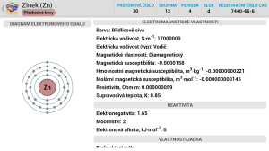 Periodická tabulka pro Android - podrobnosti o prvku