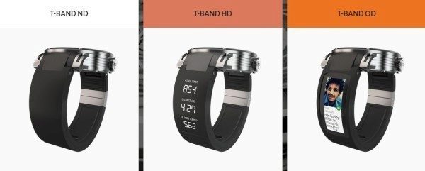 kairos t-band-modely