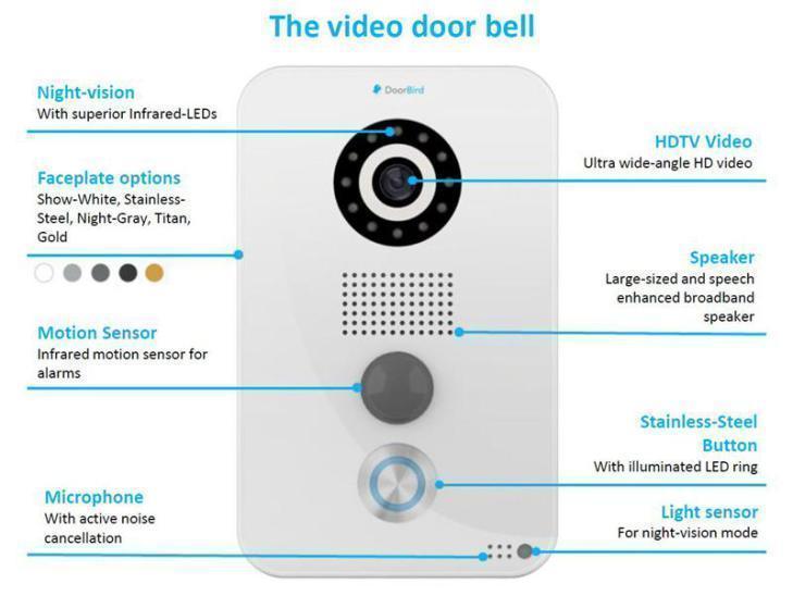 Zvonek DoorBird