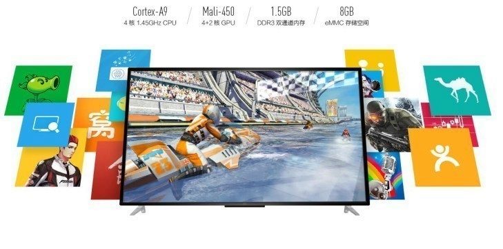 Xiaomi MI TV 2 40 6