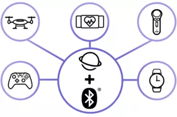 Samsung prohlížeč nově umožňuje připojit Bluetooth zařízení k webovým stránkám