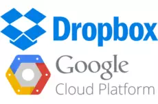 dropbox google sluzeb