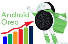 android 8 oreo aktualizace 2018