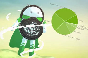 Android 8 Oreo výrazně posílil. Aktualizace jsou rychlejší než u Android 7 Nougat