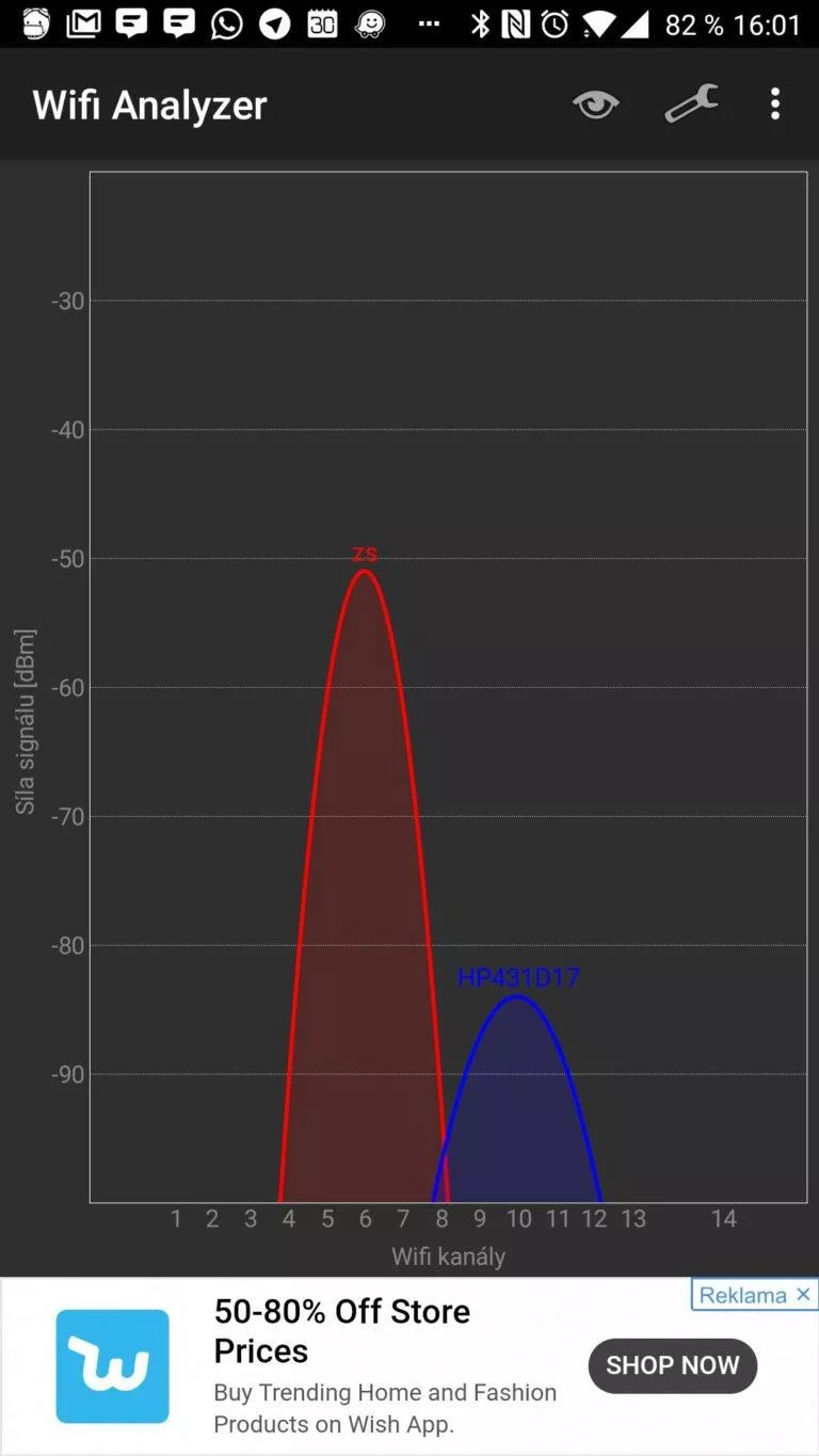 2,4, Nebo 5 GHz? Proč Máme Dvě Pásma Wi-Fi A čím Se Liší?