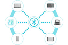 bluetooth 5.1 nova funkce