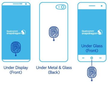 qualcomm ctecka otisku prstu pod displejem