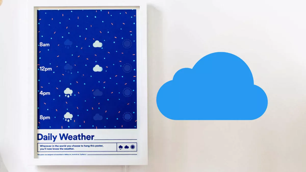 chytry papirovy plakat daily weather