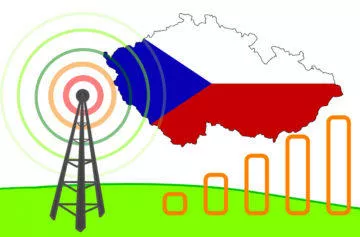 nejdrazsi data ceska republika