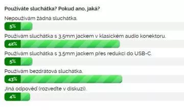 Výsledky ankety Používáte sluchátka?