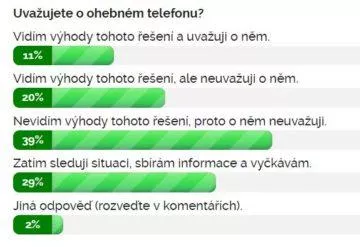 Výsledky ankety: Uvažujete o ohebném telefonu?