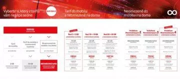 vodafone neomezeny internet