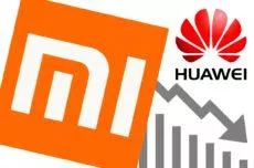 prodejnost-xiaomi-huawei-unor-2020