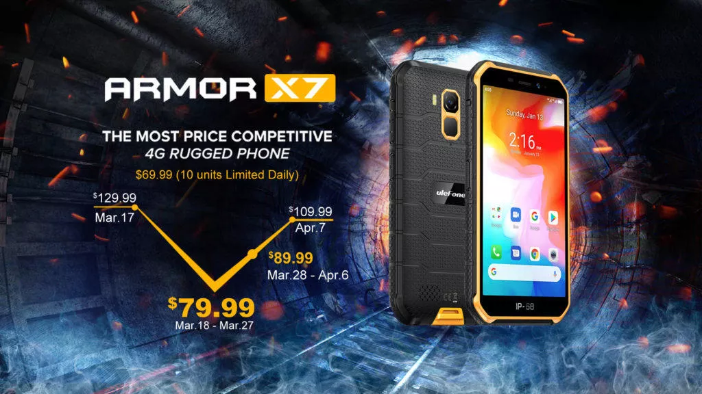 Ulefone Armor X7 ceny