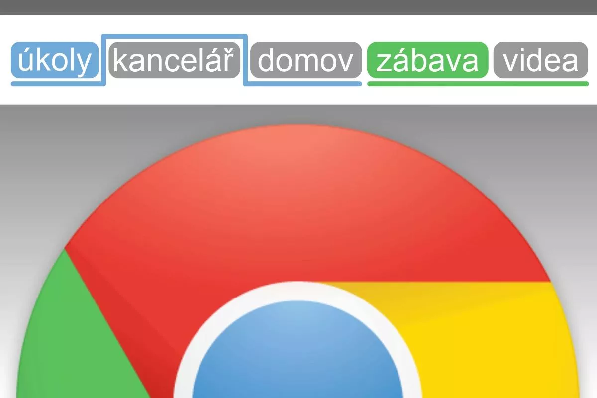 Google Chrome nové seskupování karet