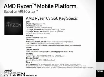 amd ryzen c7 leak specifikace