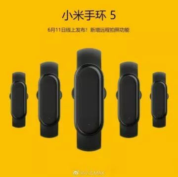 Xiaomi Mi Band 5 pry bude mit NFC