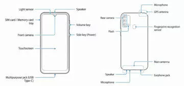 Samsung-Galaxy-F41 nová řada galaxy f