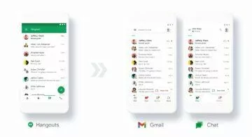 Hangouts Gmail Chat