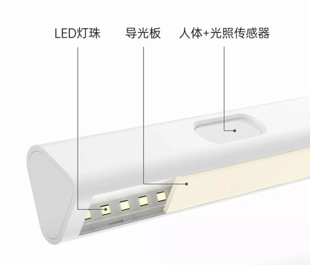 Xiaomi Night Light 2