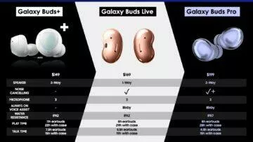 Galaxy Buds Pro srovnani