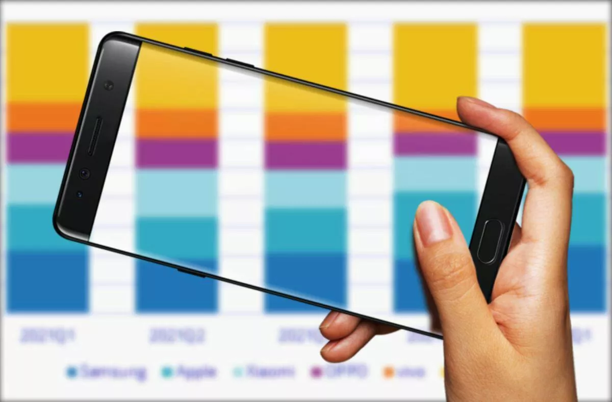 prodejnost mobilů Q1 2022 IDC statistiky Samsung Apple