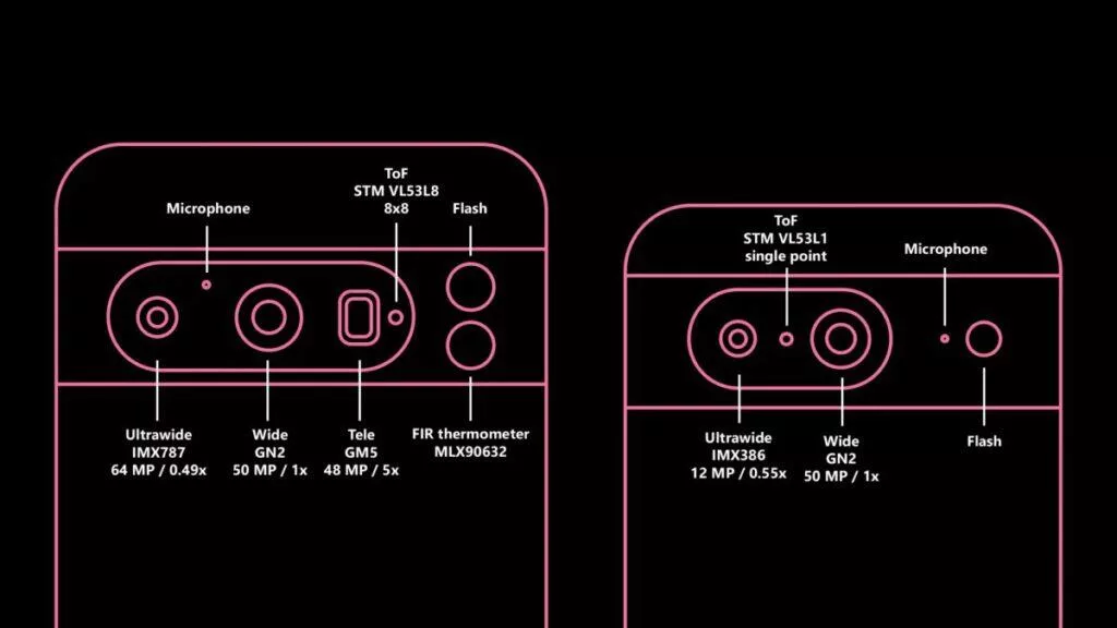 Google Pixel 8 Google Pixel 8 Pro únik fotoaparáty teploměr specifikace