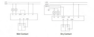 wet-contact-dry-contact