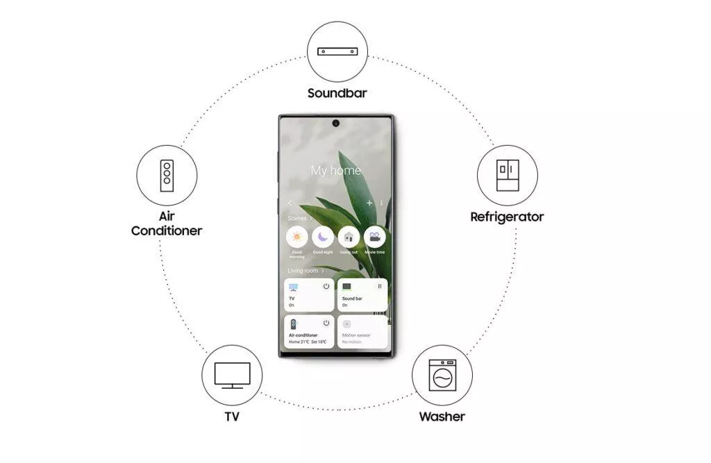 aplikace samsung smartthings