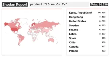 Chyba LG televizorů mapa