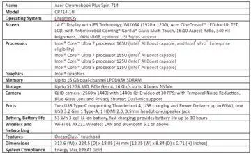 Acer Chromebook Plus Spin 714 specifikace