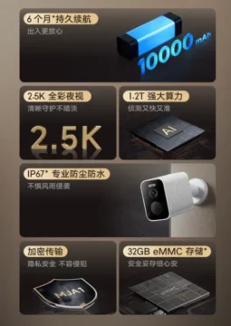 Xiaomi BW500