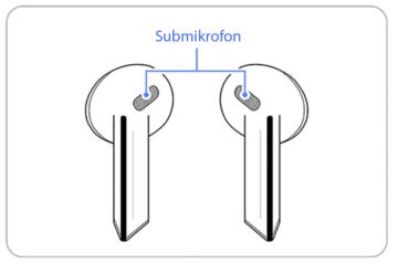 Galaxy Buds3 submifrofon