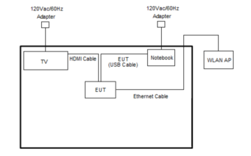 Google-TV-Streamer-FCC