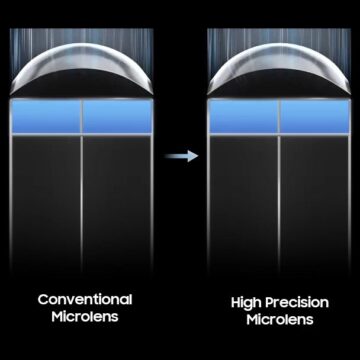 ISOCELL HP9 microlens