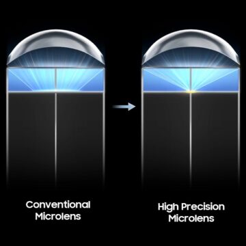 ISOCELL HP9 microlens