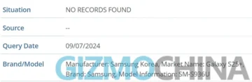 Samsung Galaxy S25+ IMEI databáze