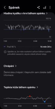 Galaxy Watch Ultra, hladina kyslíku