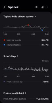 Galaxy Watch Ultra, teplota kůže