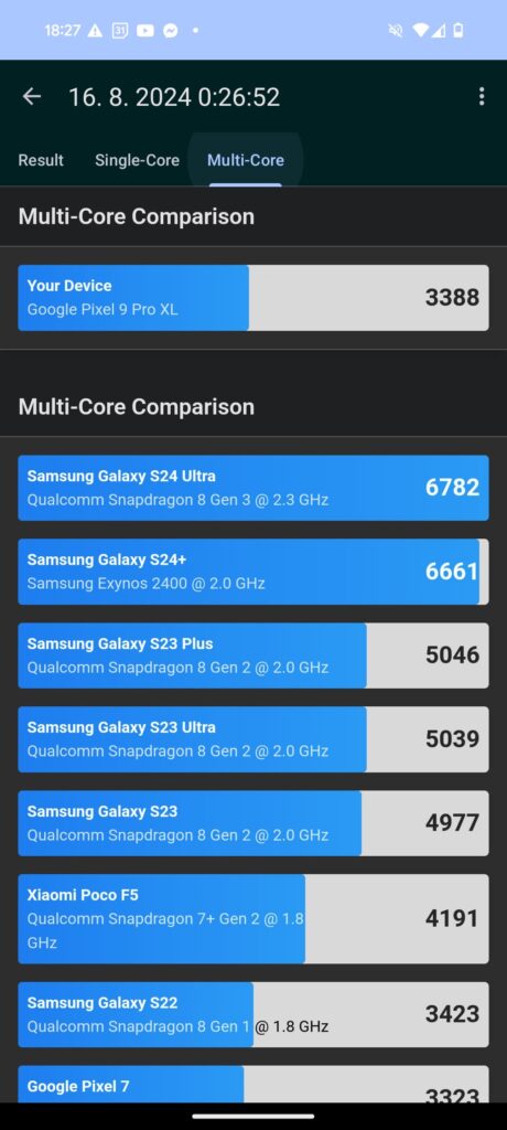 pixel 9 pro geekbench multicore