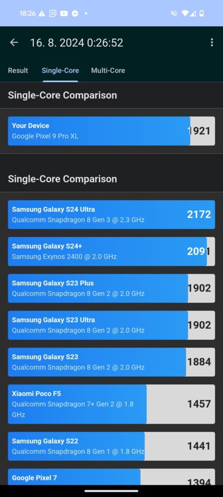 pixel 9 pro geekbench singlecore