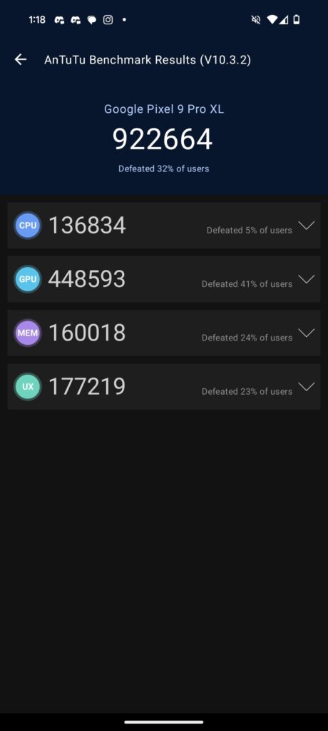 pixel 9 pro xl antutu benchmark