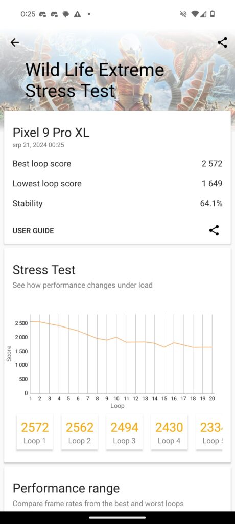 pixel 9 pro xl wild life extreme stress test