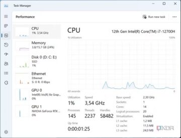 Task manager Windows 11