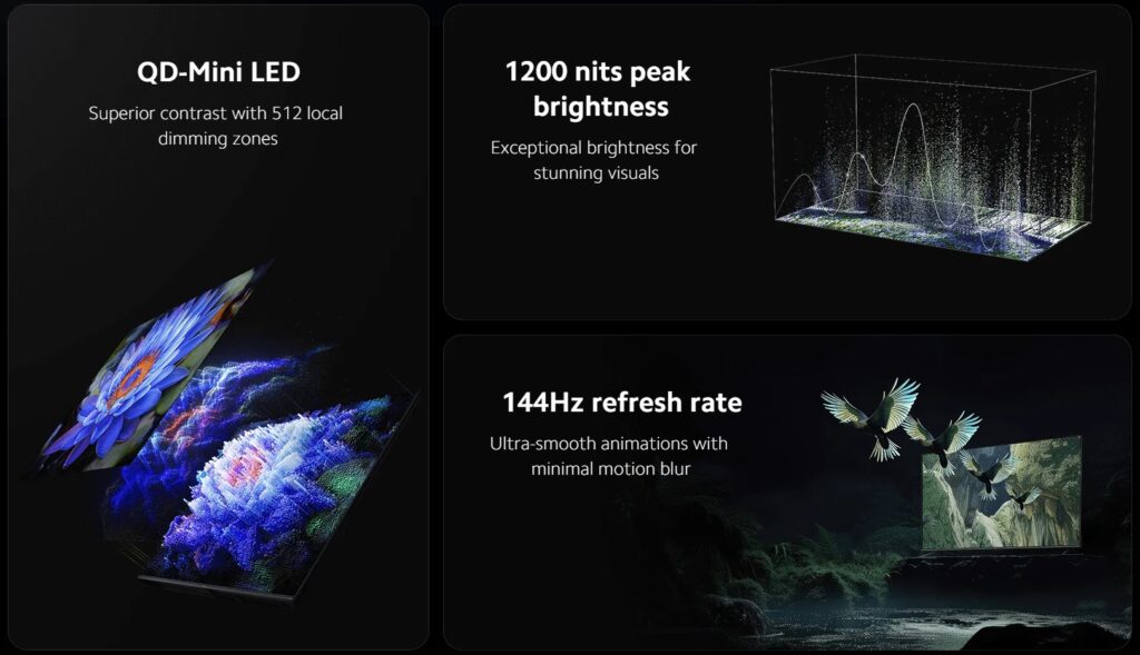 xiaomi tv s mini led parametry