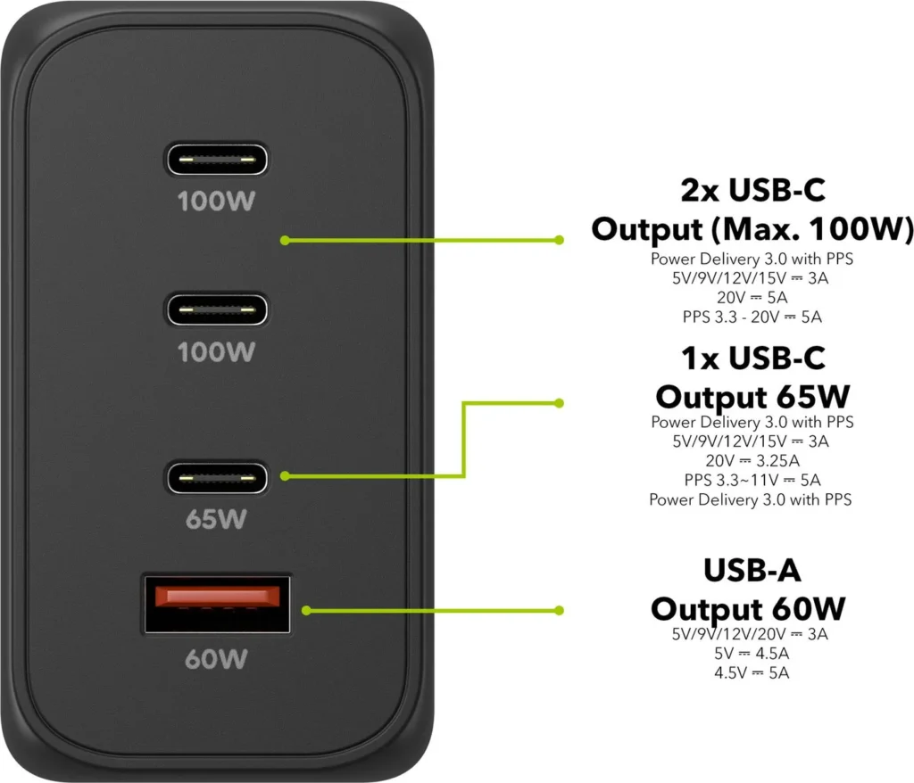 AlzaPower G500 Fast Charge