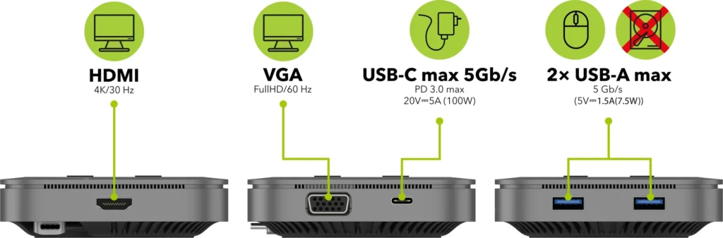 alzapower metal usb c dock cube 6in1 wf porty