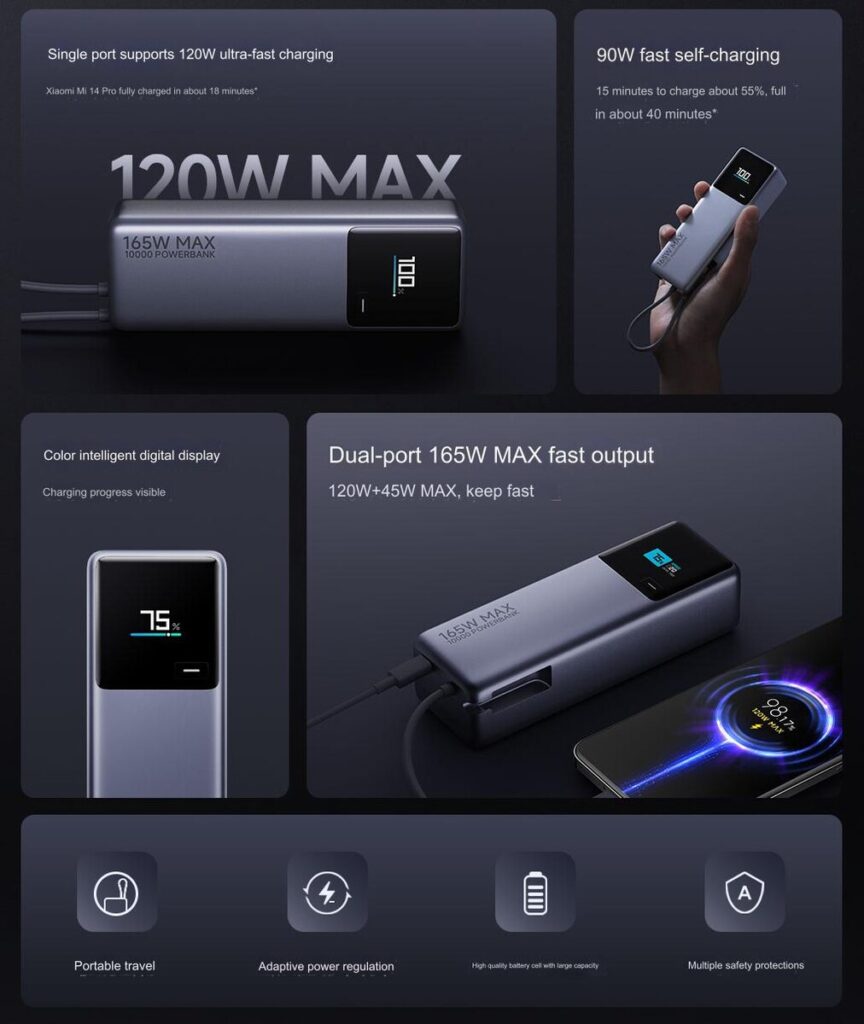 Xiaomi 165W powerbanka