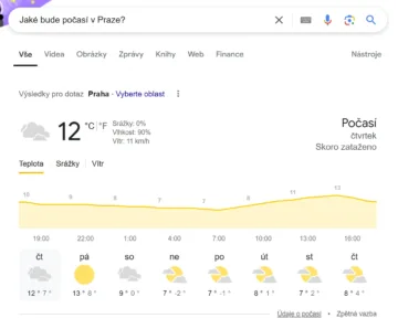 Počasí Google